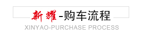 醫(yī)療零件加工 CNC精密零件加工